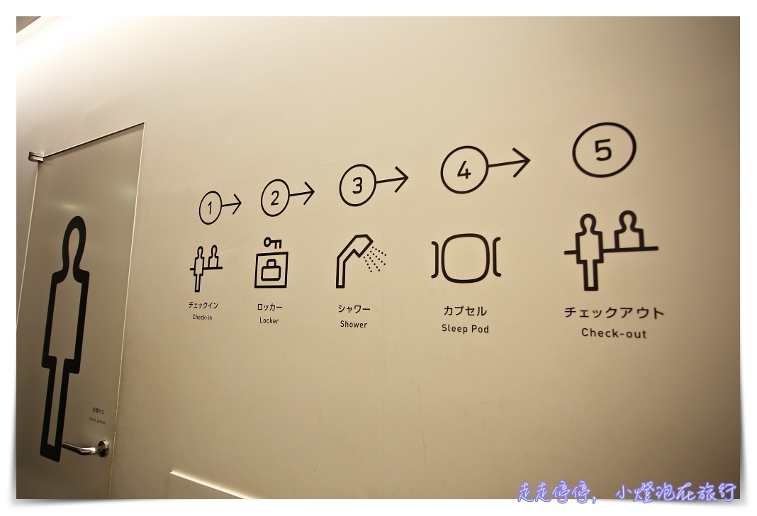 9h nine hours hotel｜成田機場候機、轉機。洗澡、午休、早班機夜宿好去處！簡單、乾淨、便宜、舒服太空艙～