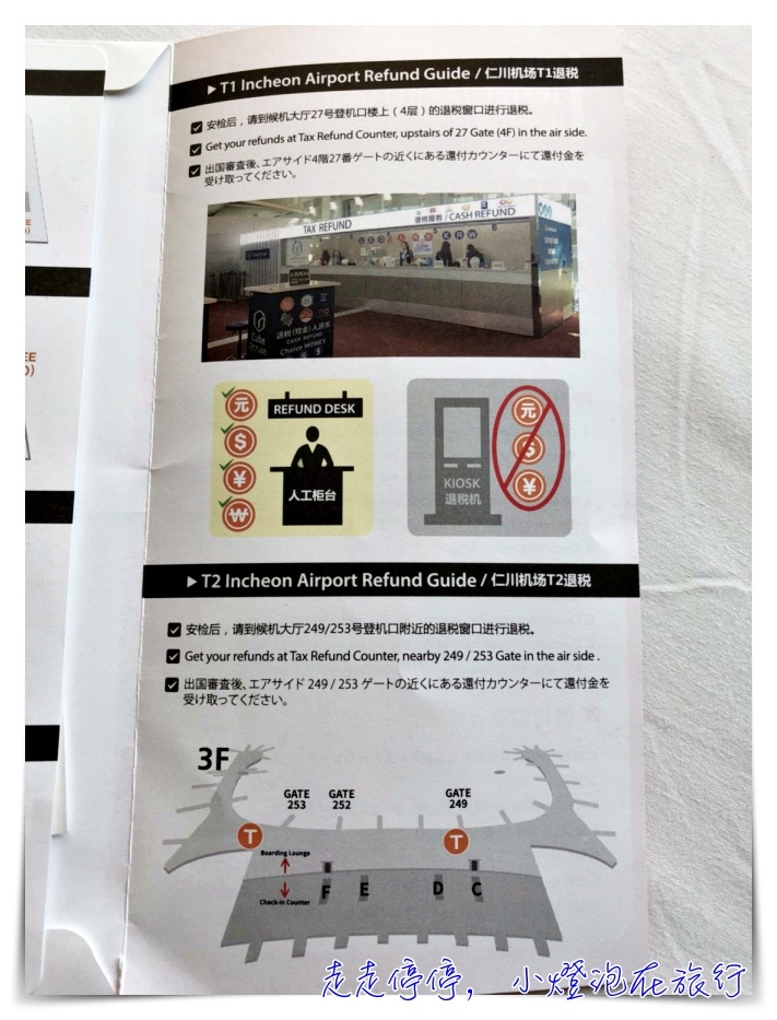 2018申請退韓國酒店稅稅金、市區退稅說明～簡單在釜山市區退稅～