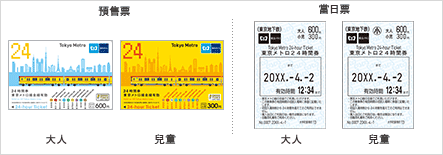 東京都內交通票券總整理|14張常用套票總集合～搞定東京交通沒問題～