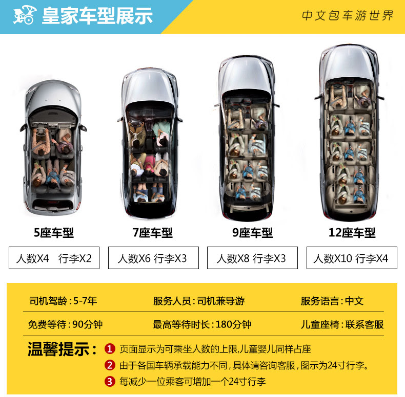 Have Fun Car中文華語接送包車服務｜全球中文親子包車旅行、全球機場中文接送、不想跟團又沒辦法當背包客，那就包車自在行吧！