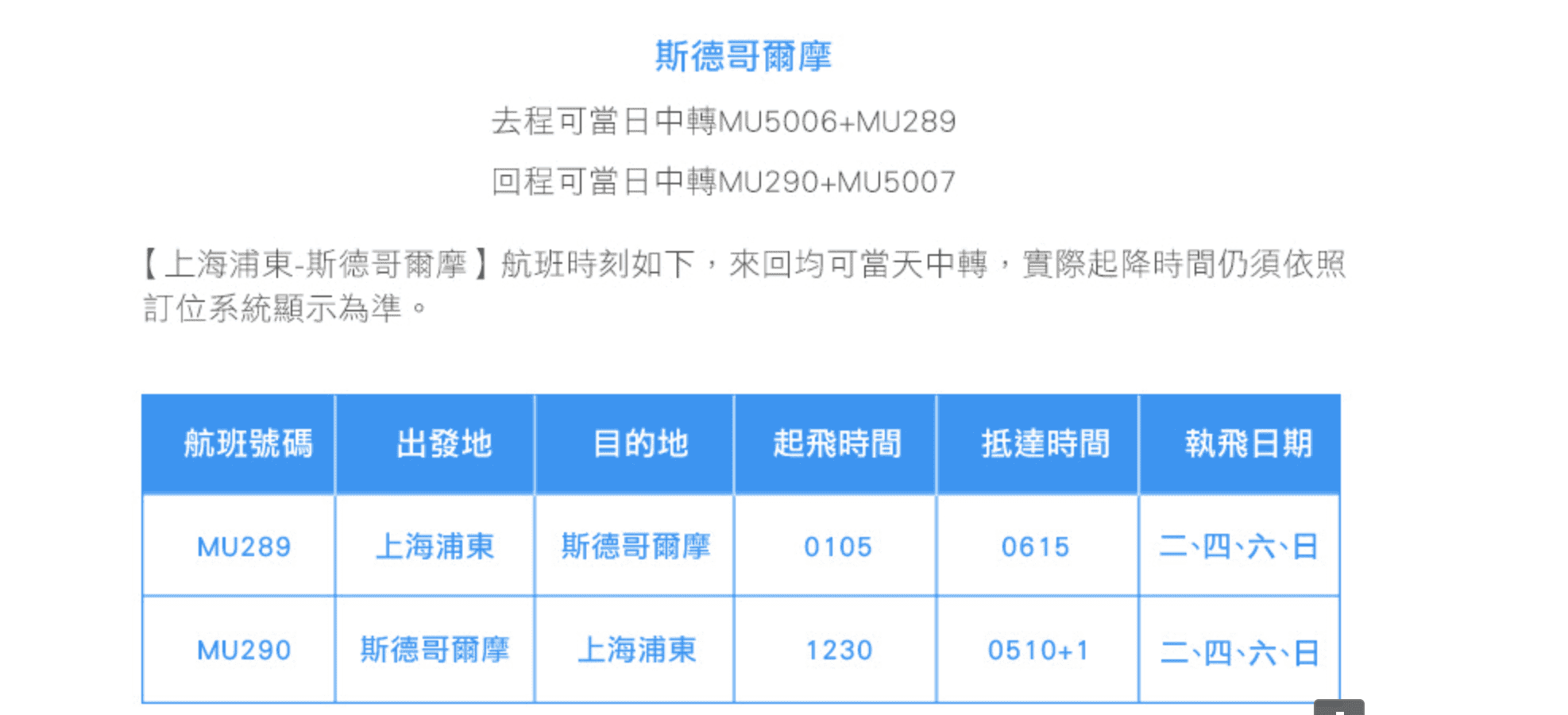 東方航空新航線,飛北歐瑞典,只要最低16K來回~輸入促銷代碼還有折扣~(查票:107.4.22) @走走停停,小燈泡在旅行 東方航空新航線,飛北歐瑞典,只要最低16K來回~輸入促銷代碼還有折扣~(查票:107.4.22)