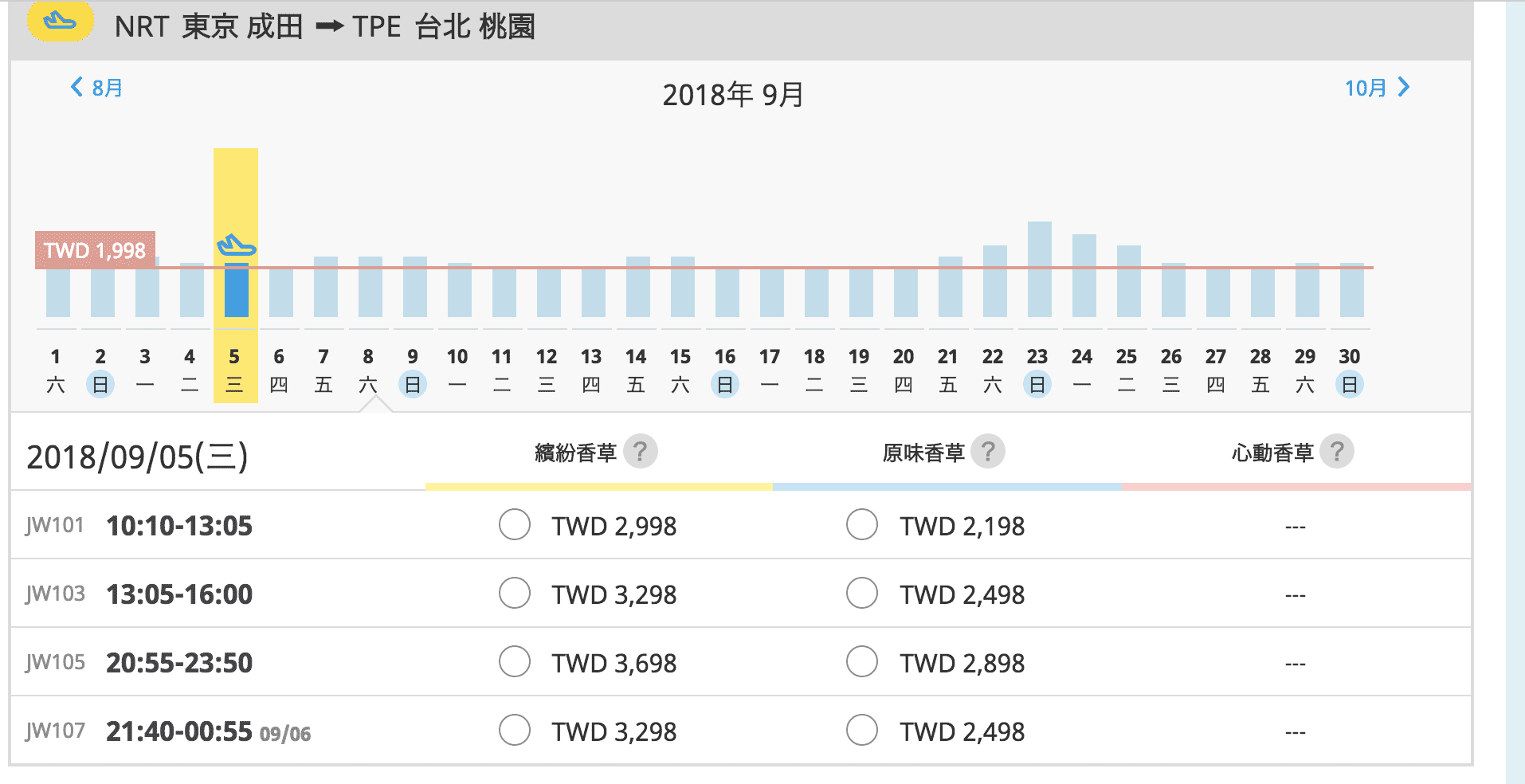 香草航空促銷，5/14~10/24夏季促銷~最低3.8K（查票：107.4.27）~
