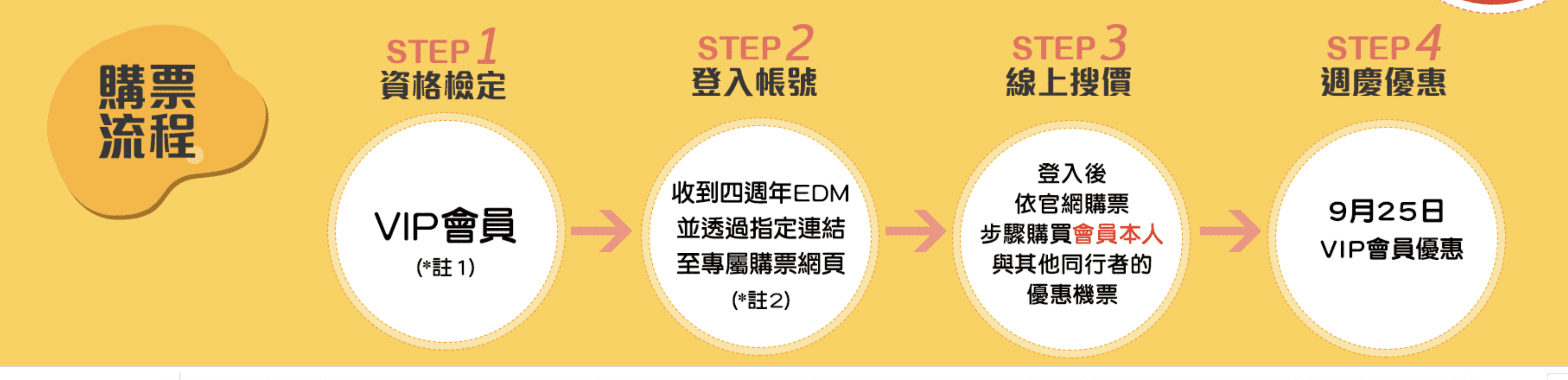 虎航49元促銷，9/25 10:00！封館大搶票，VIP資格限定～一般會員靜候9/26～