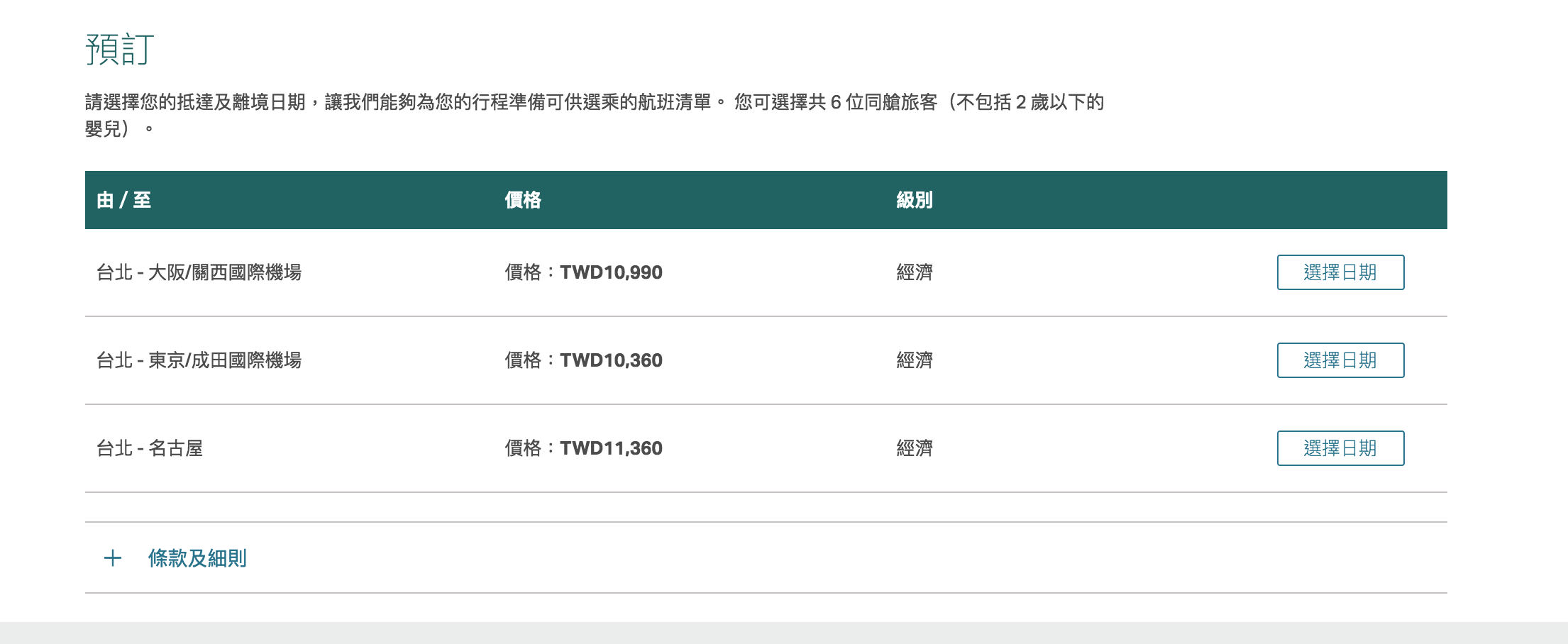 國泰航空大阪/巴黎/洛杉磯促銷～台港只要5K…賞櫻票價超推薦（查票：107.10.24）
