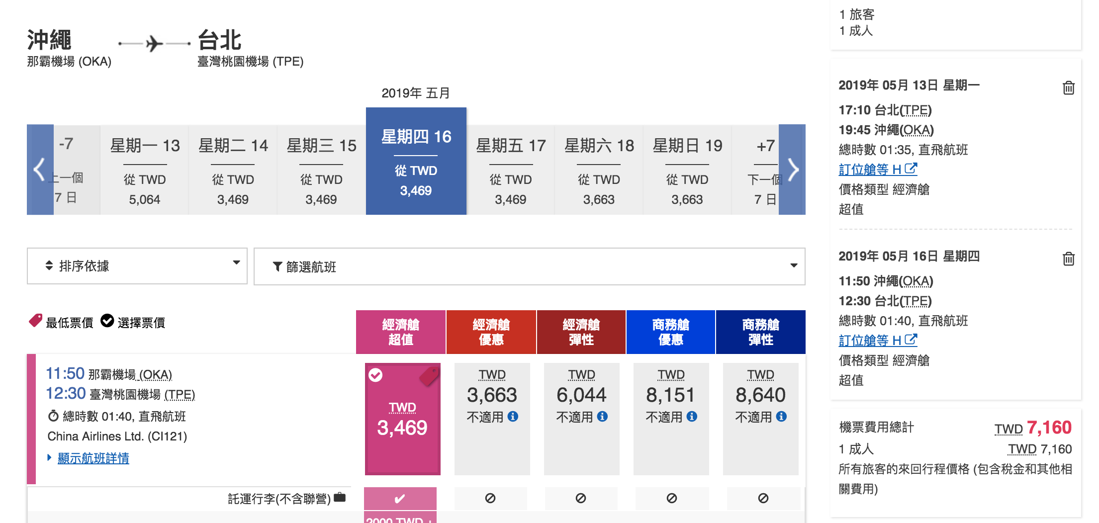 華航ITF線上旅展開跑，到底長榮強還是小花強？（查票：107.10.30）