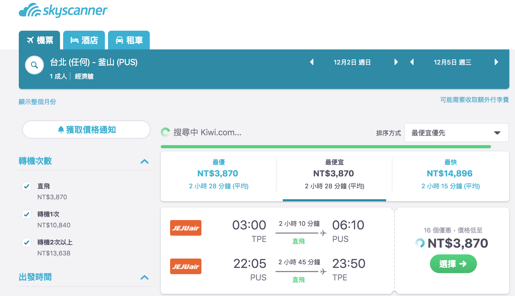延伸閱讀：濟州航空超狂單程1000特價，12月前去釜山比去高雄划算啊！（查價：107.11.16）