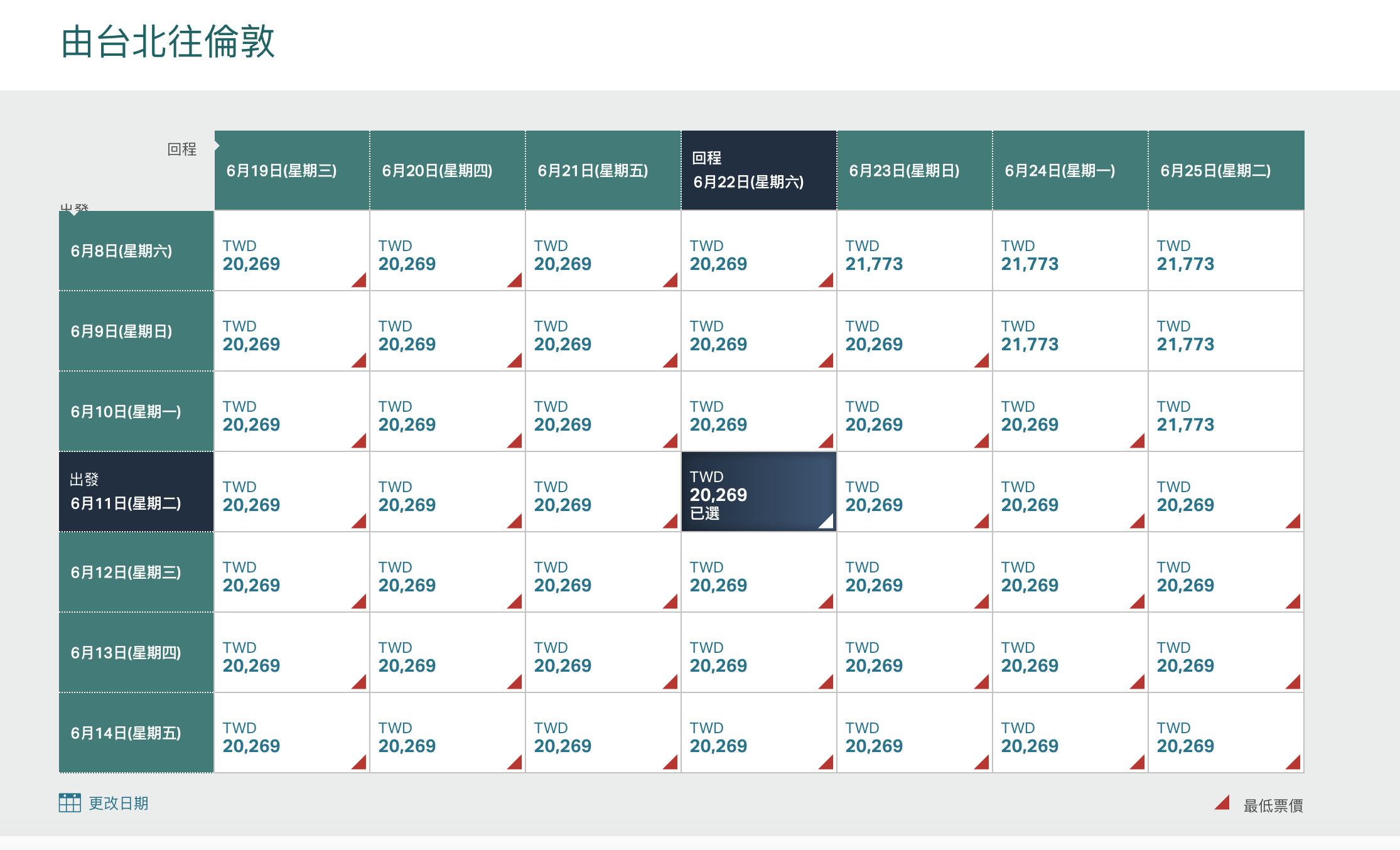 國泰夏季機票促銷,歐洲線全年除暑假最低19K起~(查票:107.11.18) @走走停停,小燈泡在旅行 國泰夏季機票促銷,歐洲線全年除暑假最低19K起~(查票:107.11.18)