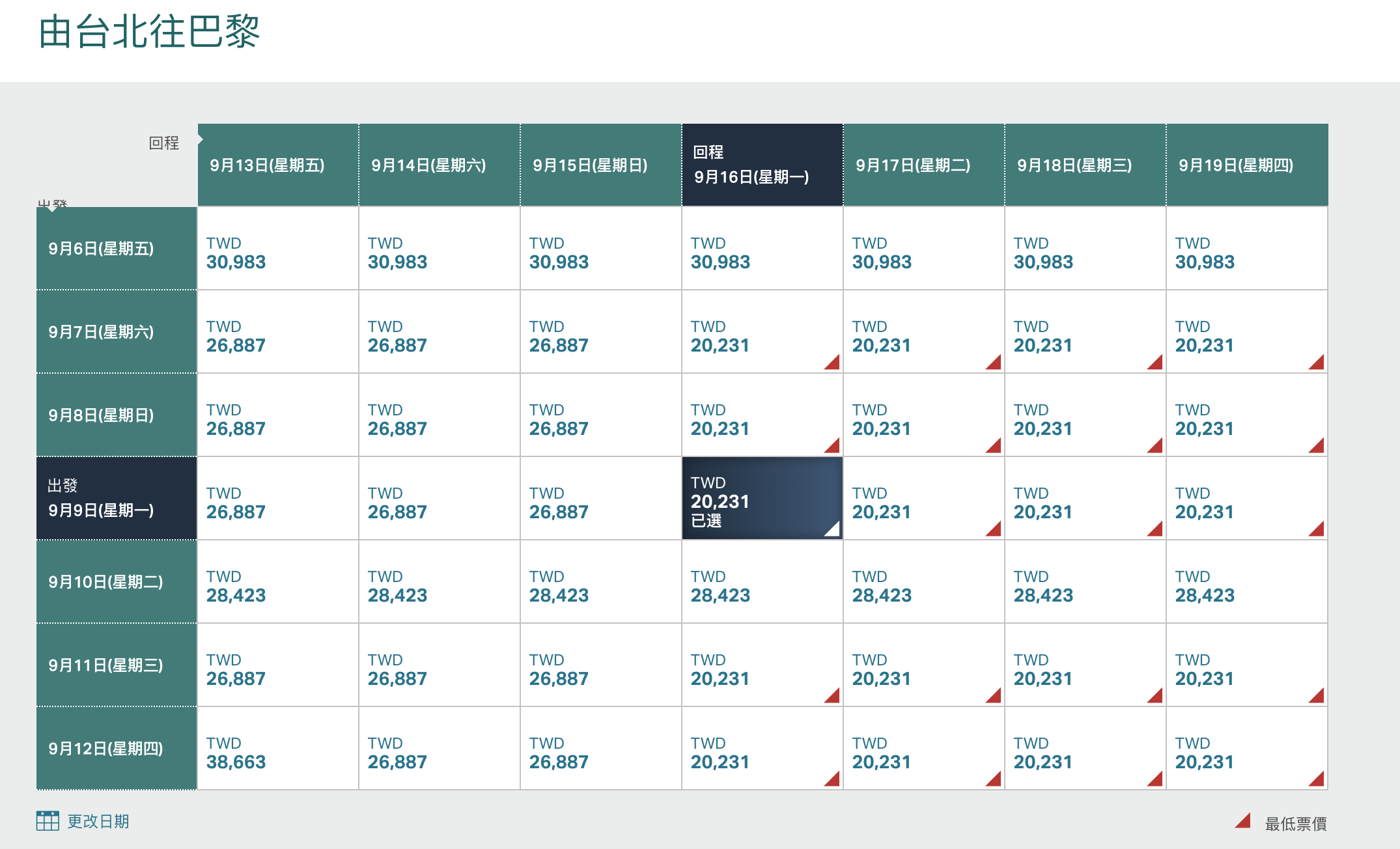國泰夏季機票促銷,歐洲線全年除暑假最低19K起~(查票:107.11.18) @走走停停,小燈泡在旅行 國泰夏季機票促銷,歐洲線全年除暑假最低19K起~(查票:107.11.18)