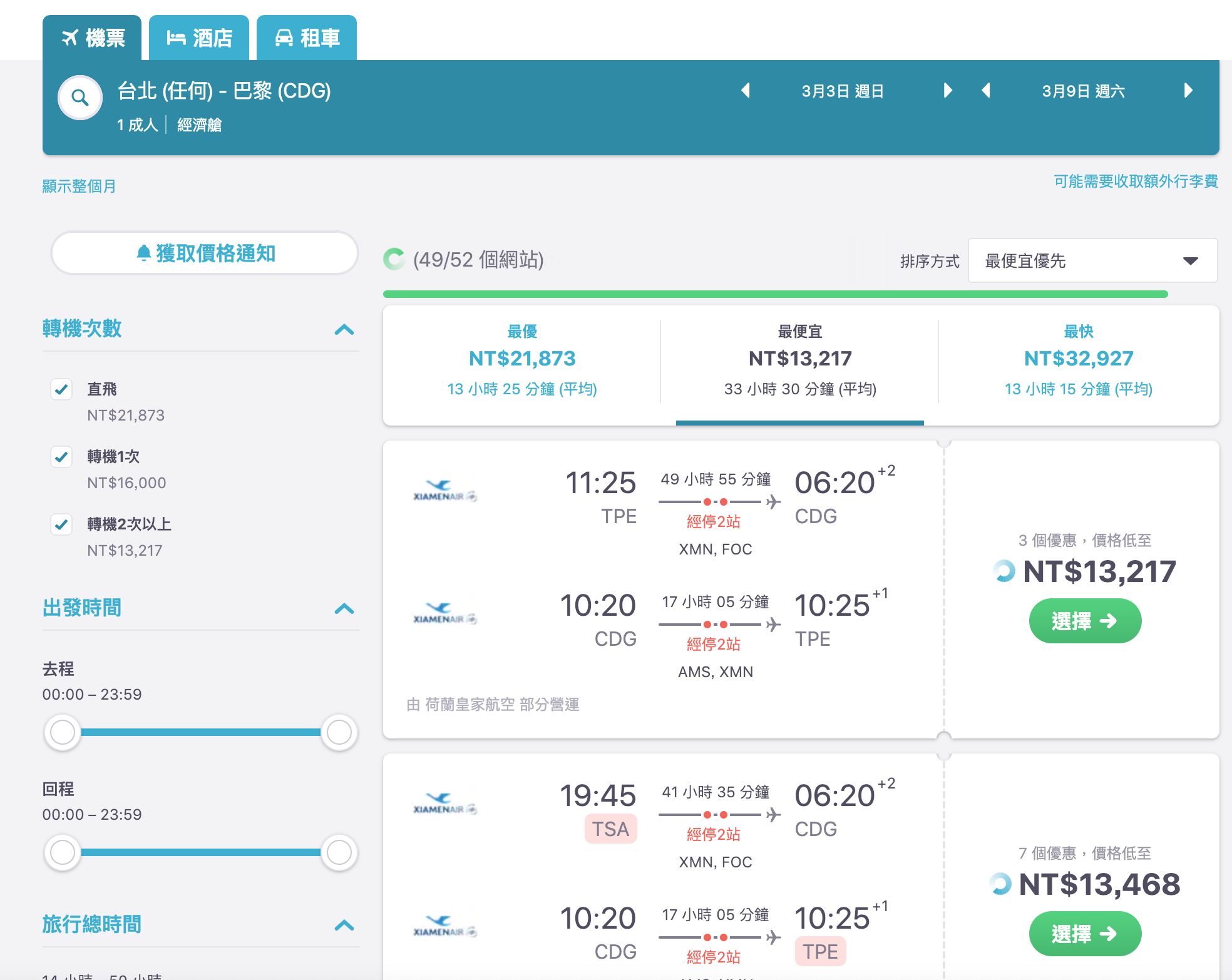 廈門航空歐洲特價一直都在，阿姆斯特丹12K起、巴黎13K起～（查票：108.2.10) @走走停停，小燈泡在旅行