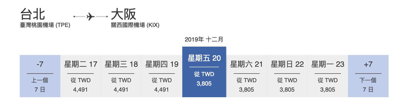 華航年底聖誕、跨年大阪特價，7.5K去關西跨年吧！（查票：108.2.23） @走走停停，小燈泡在旅行