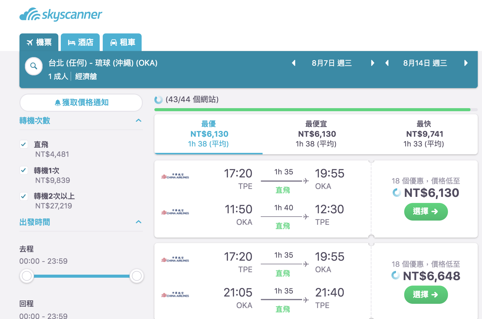 暑假日本機票傳統航空技巧性低價日期，大阪8K、福岡7K、沖繩6K～查價：108.7.13