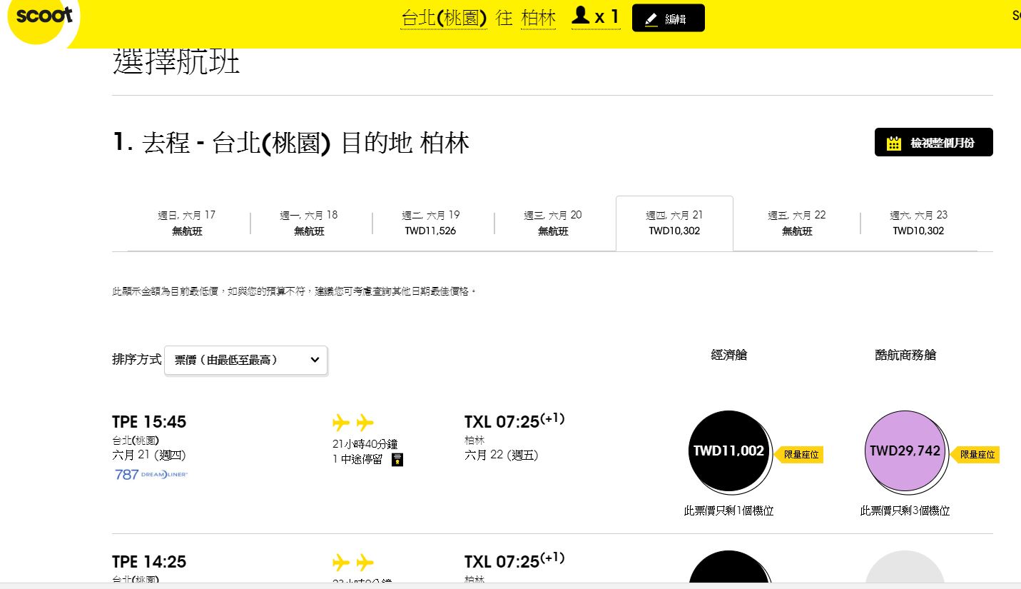 酷航飛歐洲柏林，9999去程開賣！暑假熱夯飛歐洲，可以台北飛喔！還可以中停多玩新加坡～