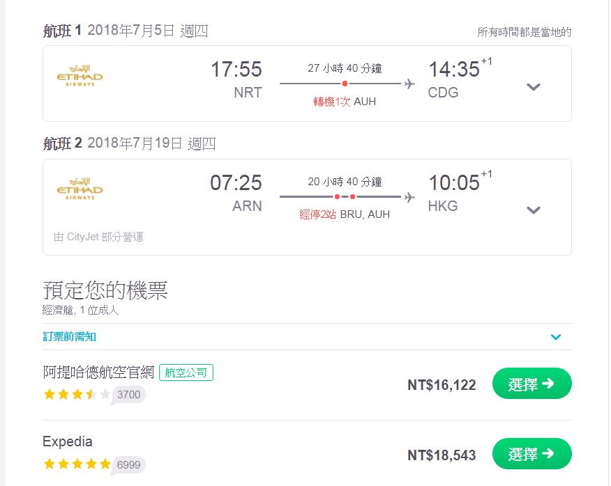 誰說暑假買不到便宜的外站機票？阿提哈德15K，無敵隱藏版～2018年暑假便宜歐洲機票～（查票日期：106.12.29）