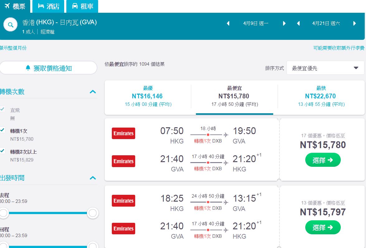 善用低機場稅城市進出歐洲城市part2，這個城市阿酋、卡達一起特價中～15k~16k外站出發～（查票日期：107.1.5）