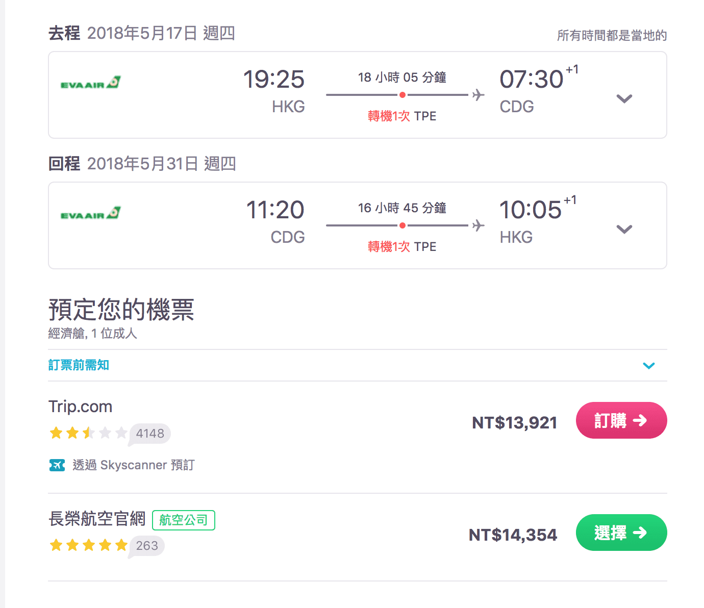 又見長榮外站出發特價！14K香港到巴黎六月出發特價～