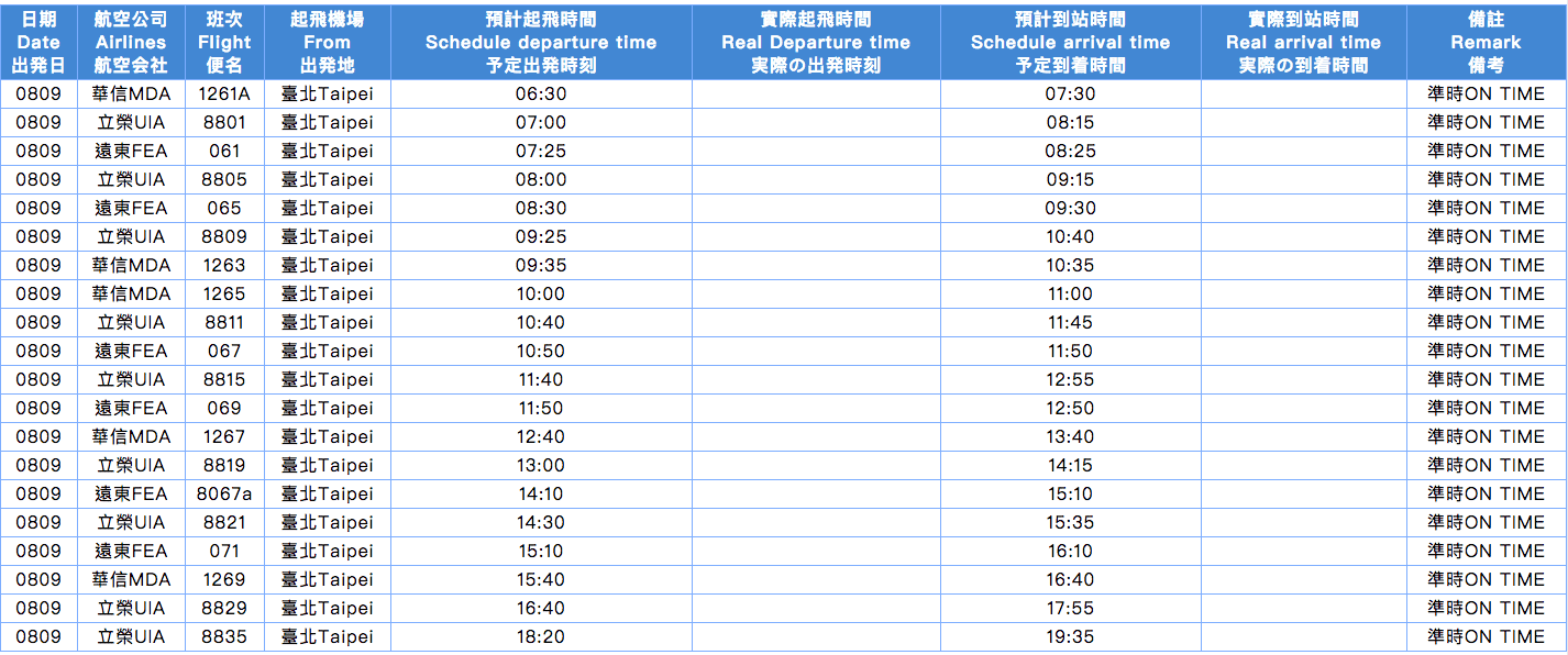 金門3天2夜自由行行程攻略|懶人包、交通、島內交通、景點、相關注意事項、適合旅行月份～